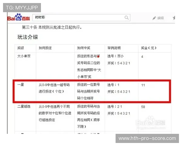 免费波胆预测论坛避坑指南 彩票数字高频玩法防骗秘诀