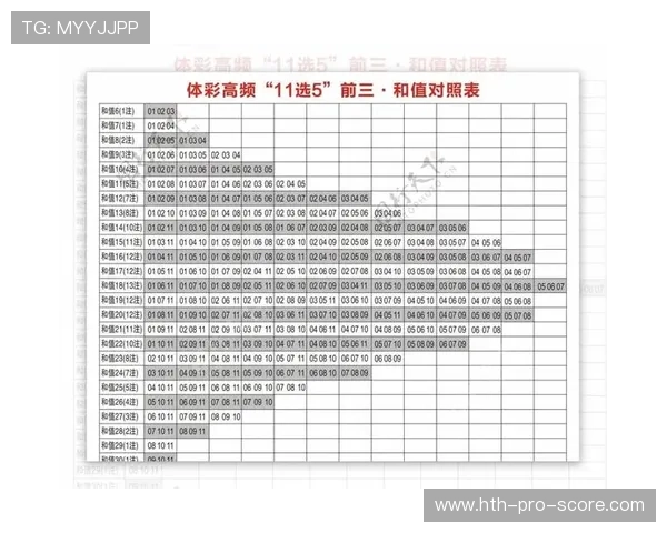 波胆长期盈利方法避坑指南彩票数字高频玩法